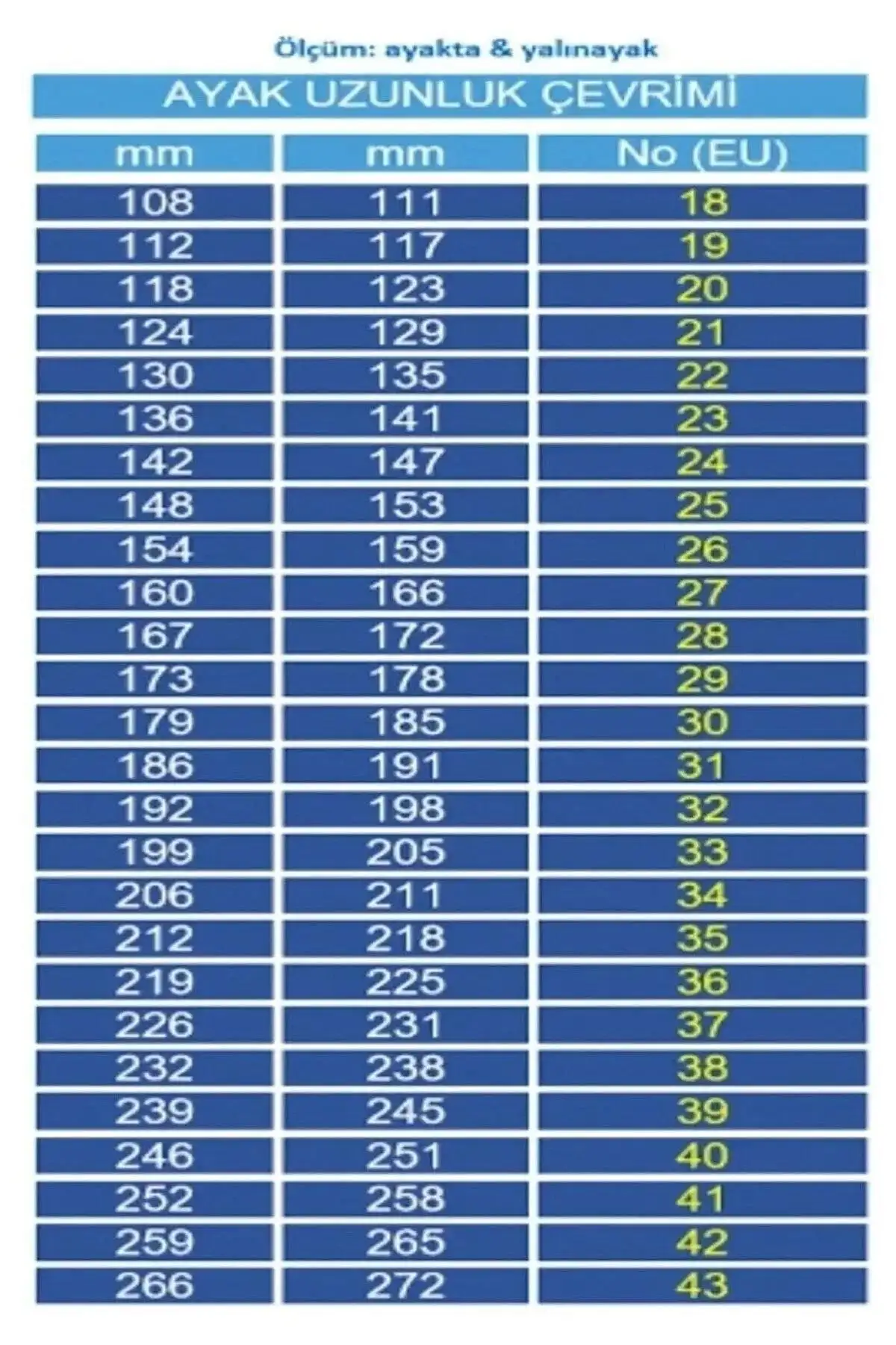 کفش ورزشی بچه گانه ارتوپدی Velcro Flexible تنفسی یونیسکس مشبک - 1419