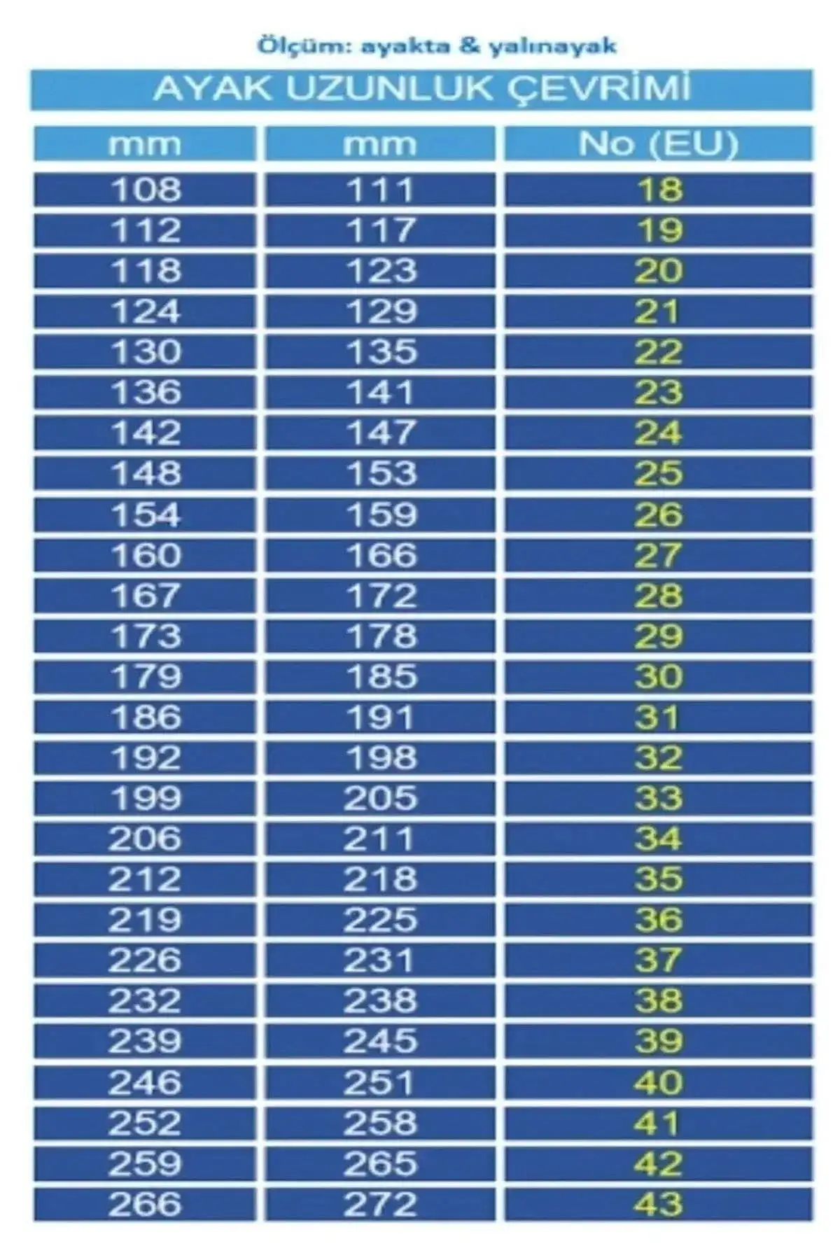 کفش ورزشی کتانی بچه گانه ارتوپدی Velcro انعطاف پذیر سبک وزن و تنفسی یونیسکس - 2234 کفش ورزشی کتانی بچه گانه ارتوپدی Velcro انعطاف پذیر سبک وزن و تنفسی یونیسکس - 2234